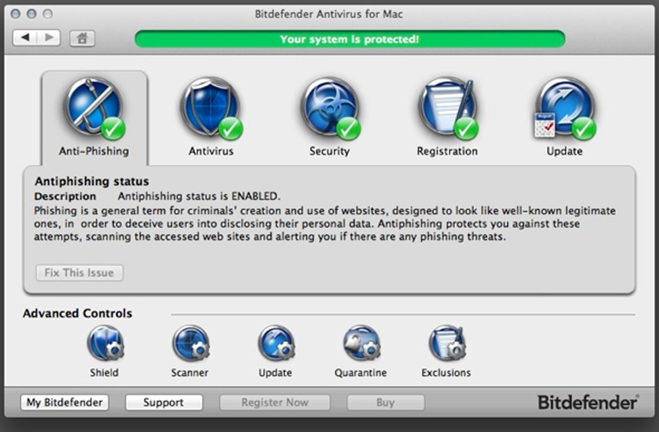 Malware Removal Tools For Mac